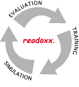 Evaluation, Training, Simulation readoxx